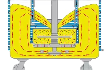 Bioreactor fermenter