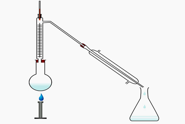 Fractional distillation Manufacturer