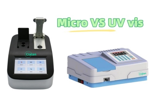 uv spectroscopy machine